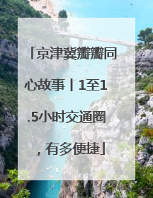 京津冀瓣瓣同心故事丨1至1.5小时交通圈，有多便捷