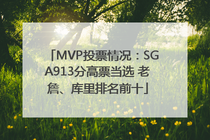 MVP投票情况：SGA913分高票当选 老詹、库里排名前十